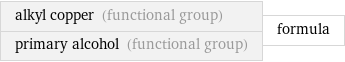 alkyl copper (functional group) primary alcohol (functional group) | formula