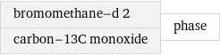 bromomethane-d 2 carbon-13C monoxide | phase