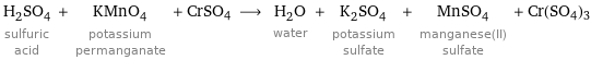 H_2SO_4 sulfuric acid + KMnO_4 potassium permanganate + CrSO4 ⟶ H_2O water + K_2SO_4 potassium sulfate + MnSO_4 manganese(II) sulfate + Cr(SO4)3