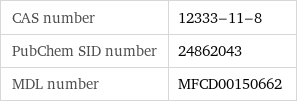 CAS number | 12333-11-8 PubChem SID number | 24862043 MDL number | MFCD00150662