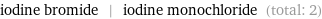 iodine bromide | iodine monochloride (total: 2)