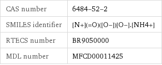 CAS number | 6484-52-2 SMILES identifier | [N+](=O)([O-])[O-].[NH4+] RTECS number | BR9050000 MDL number | MFCD00011425