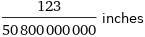 123/50800000000 inches