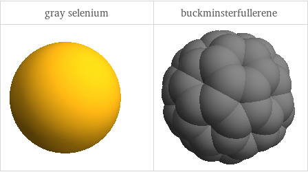 3D structure