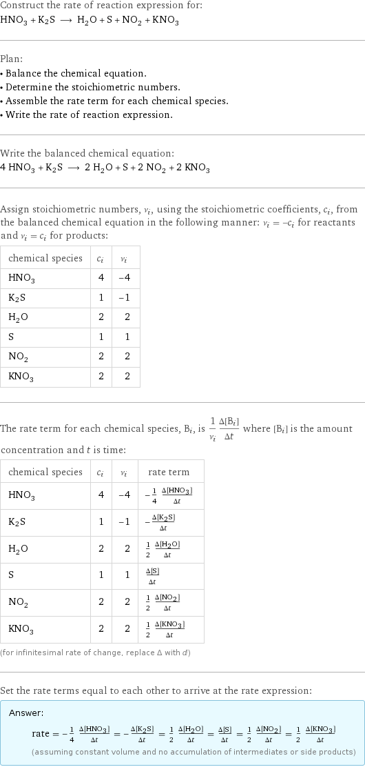 Construct the rate of reaction expression for: HNO_3 + K2S ⟶ H_2O + S + NO_2 + KNO_3 Plan: • Balance the chemical equation. • Determine the stoichiometric numbers. • Assemble the rate term for each chemical species. • Write the rate of reaction expression. Write the balanced chemical equation: 4 HNO_3 + K2S ⟶ 2 H_2O + S + 2 NO_2 + 2 KNO_3 Assign stoichiometric numbers, ν_i, using the stoichiometric coefficients, c_i, from the balanced chemical equation in the following manner: ν_i = -c_i for reactants and ν_i = c_i for products: chemical species | c_i | ν_i HNO_3 | 4 | -4 K2S | 1 | -1 H_2O | 2 | 2 S | 1 | 1 NO_2 | 2 | 2 KNO_3 | 2 | 2 The rate term for each chemical species, B_i, is 1/ν_i(Δ[B_i])/(Δt) where [B_i] is the amount concentration and t is time: chemical species | c_i | ν_i | rate term HNO_3 | 4 | -4 | -1/4 (Δ[HNO3])/(Δt) K2S | 1 | -1 | -(Δ[K2S])/(Δt) H_2O | 2 | 2 | 1/2 (Δ[H2O])/(Δt) S | 1 | 1 | (Δ[S])/(Δt) NO_2 | 2 | 2 | 1/2 (Δ[NO2])/(Δt) KNO_3 | 2 | 2 | 1/2 (Δ[KNO3])/(Δt) (for infinitesimal rate of change, replace Δ with d) Set the rate terms equal to each other to arrive at the rate expression: Answer: |   | rate = -1/4 (Δ[HNO3])/(Δt) = -(Δ[K2S])/(Δt) = 1/2 (Δ[H2O])/(Δt) = (Δ[S])/(Δt) = 1/2 (Δ[NO2])/(Δt) = 1/2 (Δ[KNO3])/(Δt) (assuming constant volume and no accumulation of intermediates or side products)