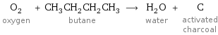 O_2 oxygen + CH_3CH_2CH_2CH_3 butane ⟶ H_2O water + C activated charcoal