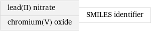 lead(II) nitrate chromium(V) oxide | SMILES identifier