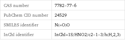 CAS number | 7782-77-6 PubChem CID number | 24529 SMILES identifier | N(=O)O InChI identifier | InChI=1S/HNO2/c2-1-3/h(H, 2, 3)