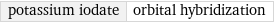 potassium iodate | orbital hybridization