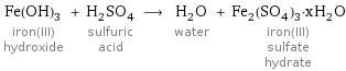 Fe(OH)_3 iron(III) hydroxide + H_2SO_4 sulfuric acid ⟶ H_2O water + Fe_2(SO_4)_3·xH_2O iron(III) sulfate hydrate