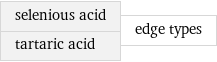 selenious acid tartaric acid | edge types