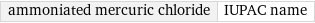 ammoniated mercuric chloride | IUPAC name