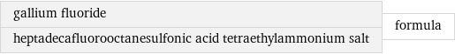 gallium fluoride heptadecafluorooctanesulfonic acid tetraethylammonium salt | formula