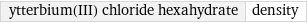 ytterbium(III) chloride hexahydrate | density