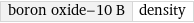 boron oxide-10 B | density