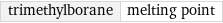 trimethylborane | melting point