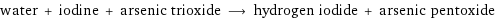 water + iodine + arsenic trioxide ⟶ hydrogen iodide + arsenic pentoxide