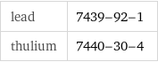 lead | 7439-92-1 thulium | 7440-30-4