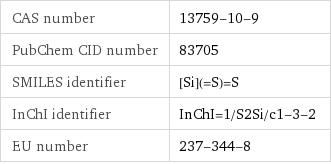 CAS number | 13759-10-9 PubChem CID number | 83705 SMILES identifier | [Si](=S)=S InChI identifier | InChI=1/S2Si/c1-3-2 EU number | 237-344-8
