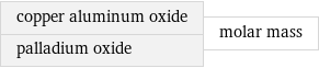 copper aluminum oxide palladium oxide | molar mass