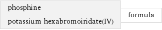 phosphine potassium hexabromoiridate(IV) | formula