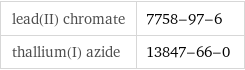 lead(II) chromate | 7758-97-6 thallium(I) azide | 13847-66-0