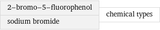 2-bromo-5-fluorophenol sodium bromide | chemical types