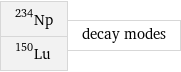 Np-234 Lu-150 | decay modes