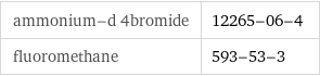 ammonium-d 4bromide | 12265-06-4 fluoromethane | 593-53-3