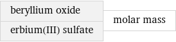 beryllium oxide erbium(III) sulfate | molar mass