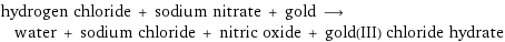 hydrogen chloride + sodium nitrate + gold ⟶ water + sodium chloride + nitric oxide + gold(III) chloride hydrate