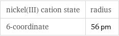 nickel(III) cation state | radius 6-coordinate | 56 pm