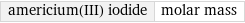 americium(III) iodide | molar mass