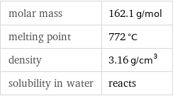 molar mass | 162.1 g/mol melting point | 772 °C density | 3.16 g/cm^3 solubility in water | reacts