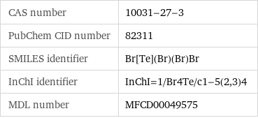 CAS number | 10031-27-3 PubChem CID number | 82311 SMILES identifier | Br[Te](Br)(Br)Br InChI identifier | InChI=1/Br4Te/c1-5(2, 3)4 MDL number | MFCD00049575