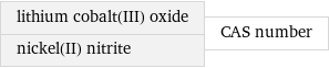 lithium cobalt(III) oxide nickel(II) nitrite | CAS number