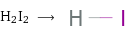 H2I2 ⟶ 