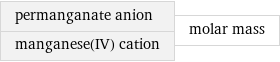 permanganate anion manganese(IV) cation | molar mass