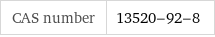 CAS number | 13520-92-8