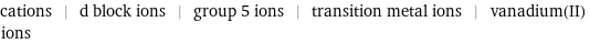 cations | d block ions | group 5 ions | transition metal ions | vanadium(II) ions