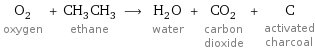 O_2 oxygen + CH_3CH_3 ethane ⟶ H_2O water + CO_2 carbon dioxide + C activated charcoal