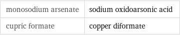 monosodium arsenate | sodium oxidoarsonic acid cupric formate | copper diformate