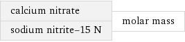 calcium nitrate sodium nitrite-15 N | molar mass