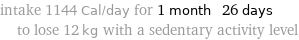 intake 1144 Cal/day for 1 month 26 days to lose 12 kg with a sedentary activity level