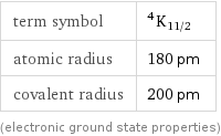 term symbol | ^4K_(11/2) atomic radius | 180 pm covalent radius | 200 pm (electronic ground state properties)