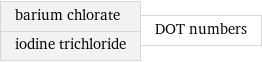 barium chlorate iodine trichloride | DOT numbers