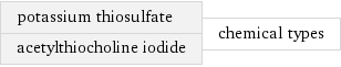 potassium thiosulfate acetylthiocholine iodide | chemical types