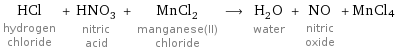 HCl hydrogen chloride + HNO_3 nitric acid + MnCl_2 manganese(II) chloride ⟶ H_2O water + NO nitric oxide + MnCl4