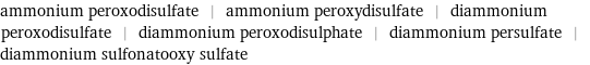 ammonium peroxodisulfate | ammonium peroxydisulfate | diammonium peroxodisulfate | diammonium peroxodisulphate | diammonium persulfate | diammonium sulfonatooxy sulfate