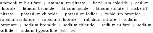 ammonium bisulfate | ammonium nitrate | beryllium chloride | cesium fluoride | lithium bromide | lithium iodide | lithium sulfate | nickel(II) nitrate | potassium chloride | potassium iodide | rubidium bromide | rubidium chloride | rubidium fluoride | rubidium nitrate | sodium bromate | sodium bromide | sodium chloride | sodium sulfate | sodium sulfide | sodium hyposulfite (total: 20)